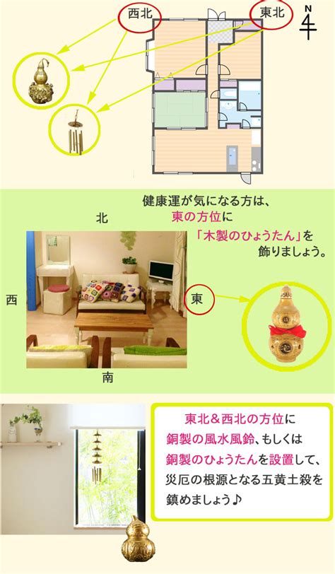 風鈴 風水 置き場所|五黄が巡る方角には風水で風鈴を